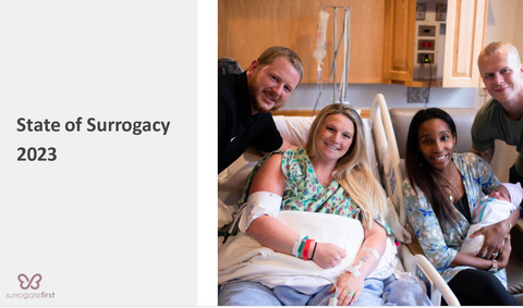 State of Surrogacy 2023 480x480