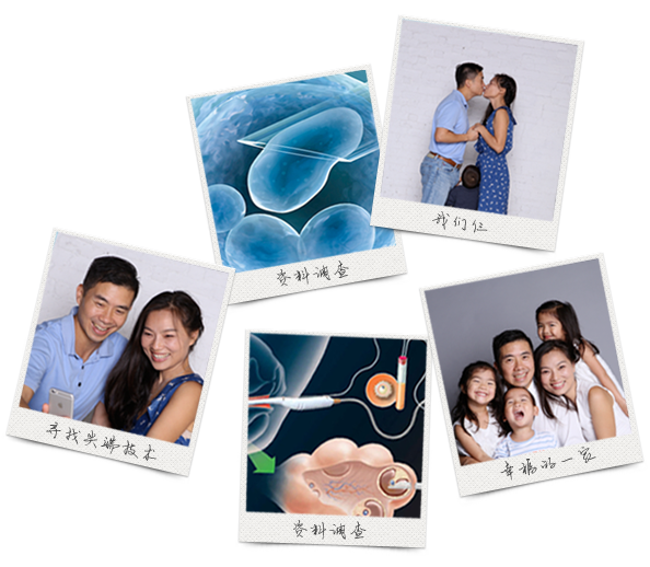 Ourstory
